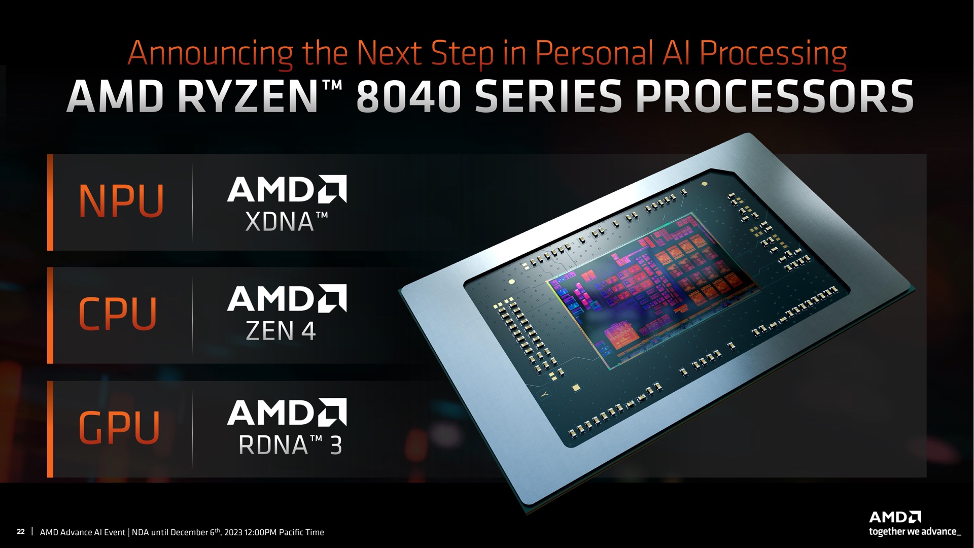 AMD nagle zapowiedziało procesory mobilne Ryzen 8040 z rdzeniami Zen 4, grafiką RDNA 3 i układem neuronowym XDNA NPU