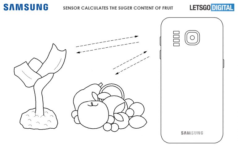 Plotka: Samsung Galaxy S11 będzie w stanie określić skład żywności i zdiagnozować guzy
