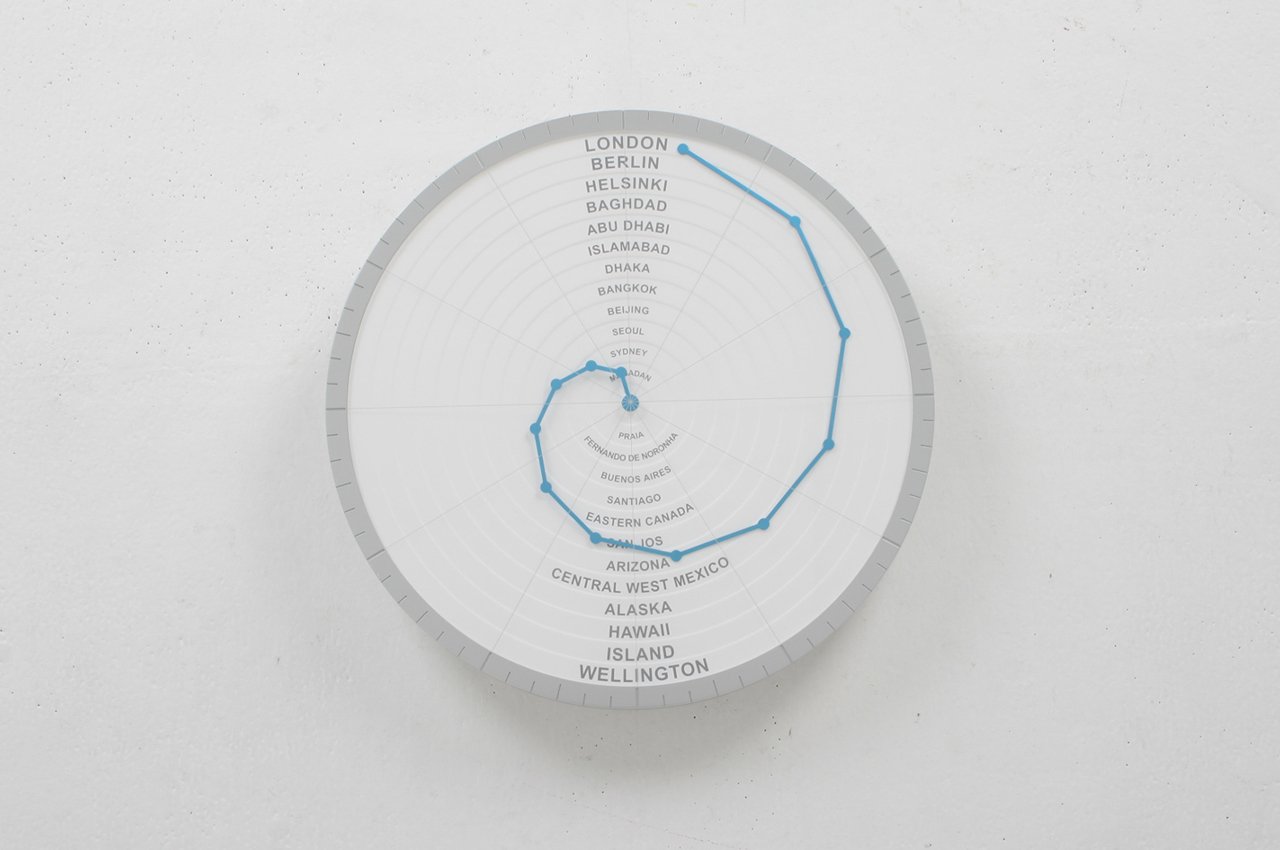 Ten naścienny zegar analogowy wyświetla godzinę w krajach na całym świecie
