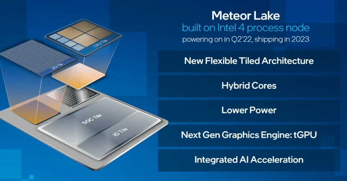 Chipy Intel Meteor Lake mogą być produkowane przez TSMC, ponieważ stara się konkurować z chipami Apple M1