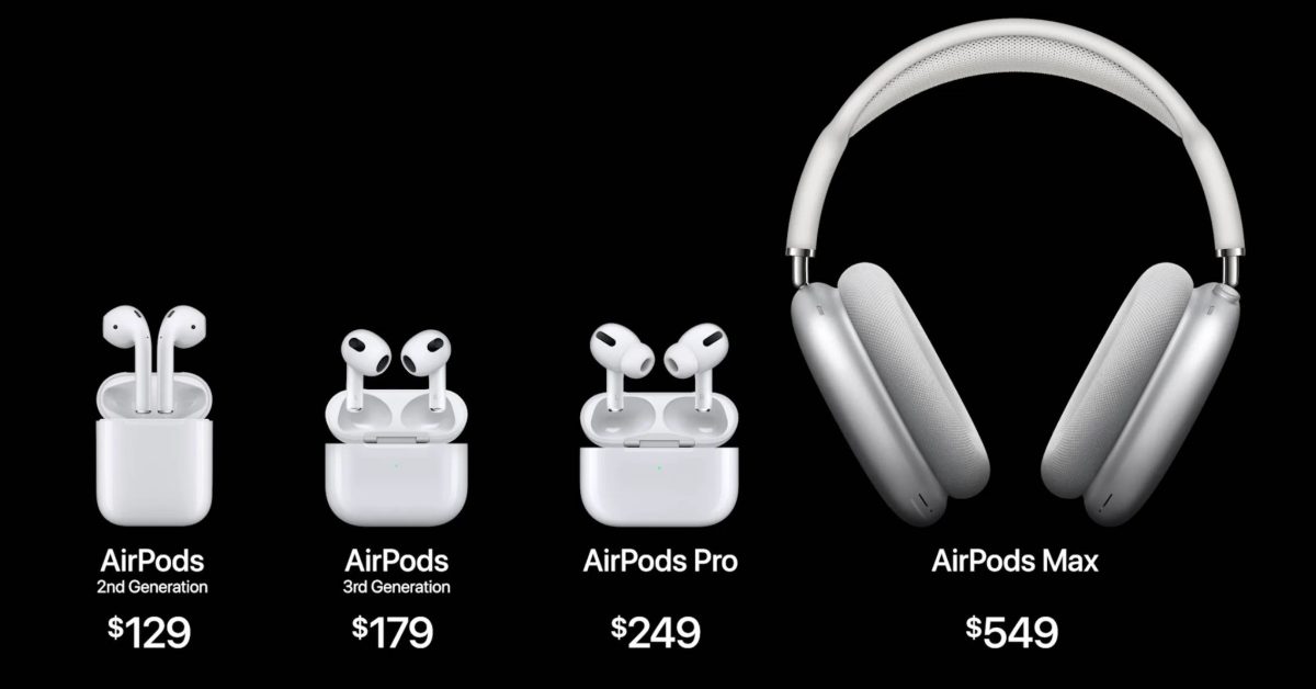 Kuo: AirPods USB-C i inne akcesoria Apple wraz z iPhonem 15