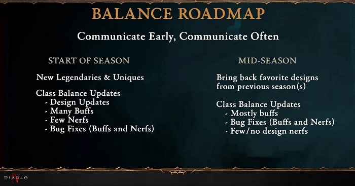 Koniec z tajemnicami: Blizzard ujawnił wszystkie szczegóły największej aktualizacji Sezonu Konstruktów do Diablo IV-3