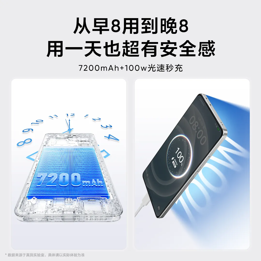Prezentacja Realme Neo 7 Turbo Prezentacja Realme Neo 7 Turbo