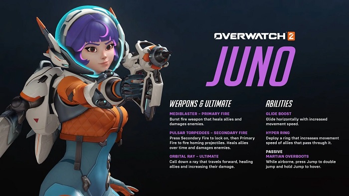 Blizzard zaprezentował Juno, nową wielofunkcyjną bohaterkę wsparcia w Overwatch 2-2