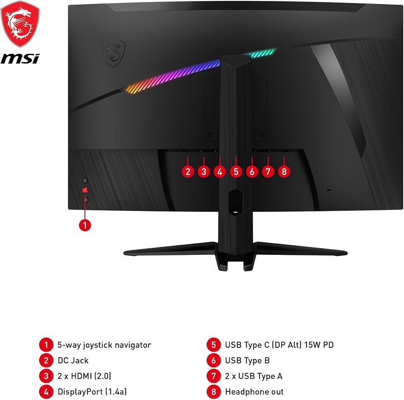 Specyfikacja monitora MSI MPG 325CQRXF