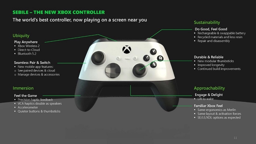 Media: Microsoft przygotowuje nowy model Xbox Series X z cylindryczną obudową i 2 TB pamięci. Project Brooklin może wkrótce trafić na rynek-2