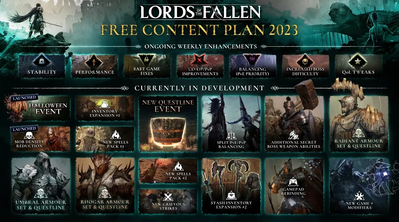Lords of the Fallen doczeka się mnóstwa nowej zawartości do końca 2023 roku: deweloperzy ze studia Hexworks ujawnili ogromny plan wsparcia gry action-RPG.-2