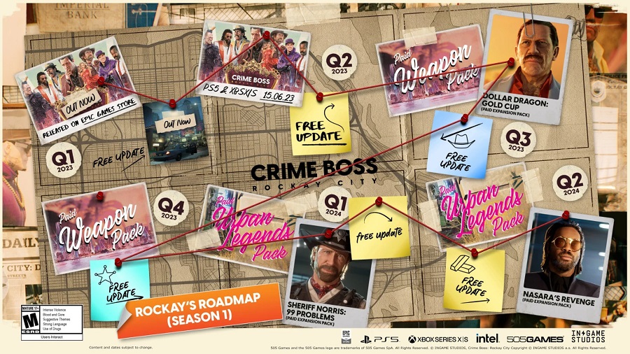 Twórcy kryminalnej strzelanki Crime Boss: Rockay City ujawnili datę premiery wersji konsolowych i opublikowali długoterminowy plan rozwoju projektu-2