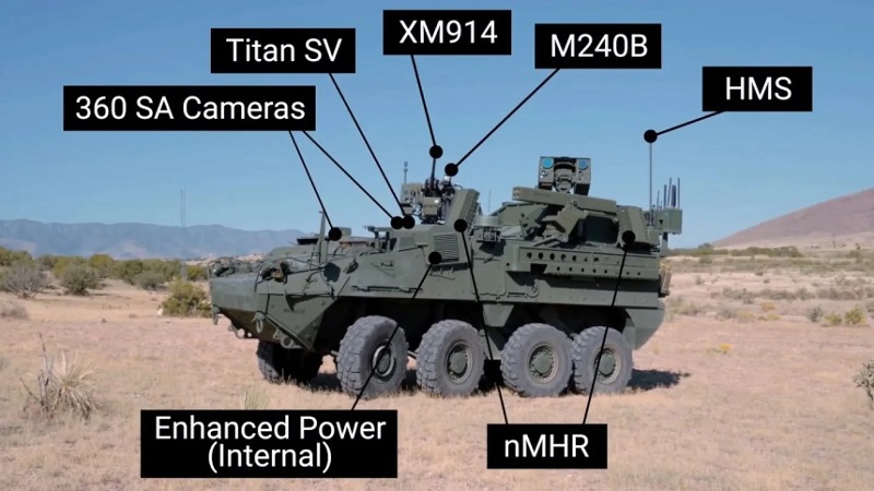 Zabójca dronów: Leonardo DRS zaprezentował nowy system obrony przeciwlotniczej Counter-UAS oparty na Stryker HMS-2