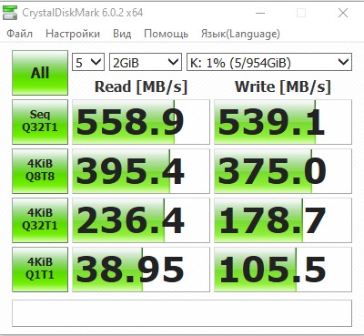Przegląd SSD napędu Goodram IRDM PRO Gen.2: szybkość i stabilność-20
