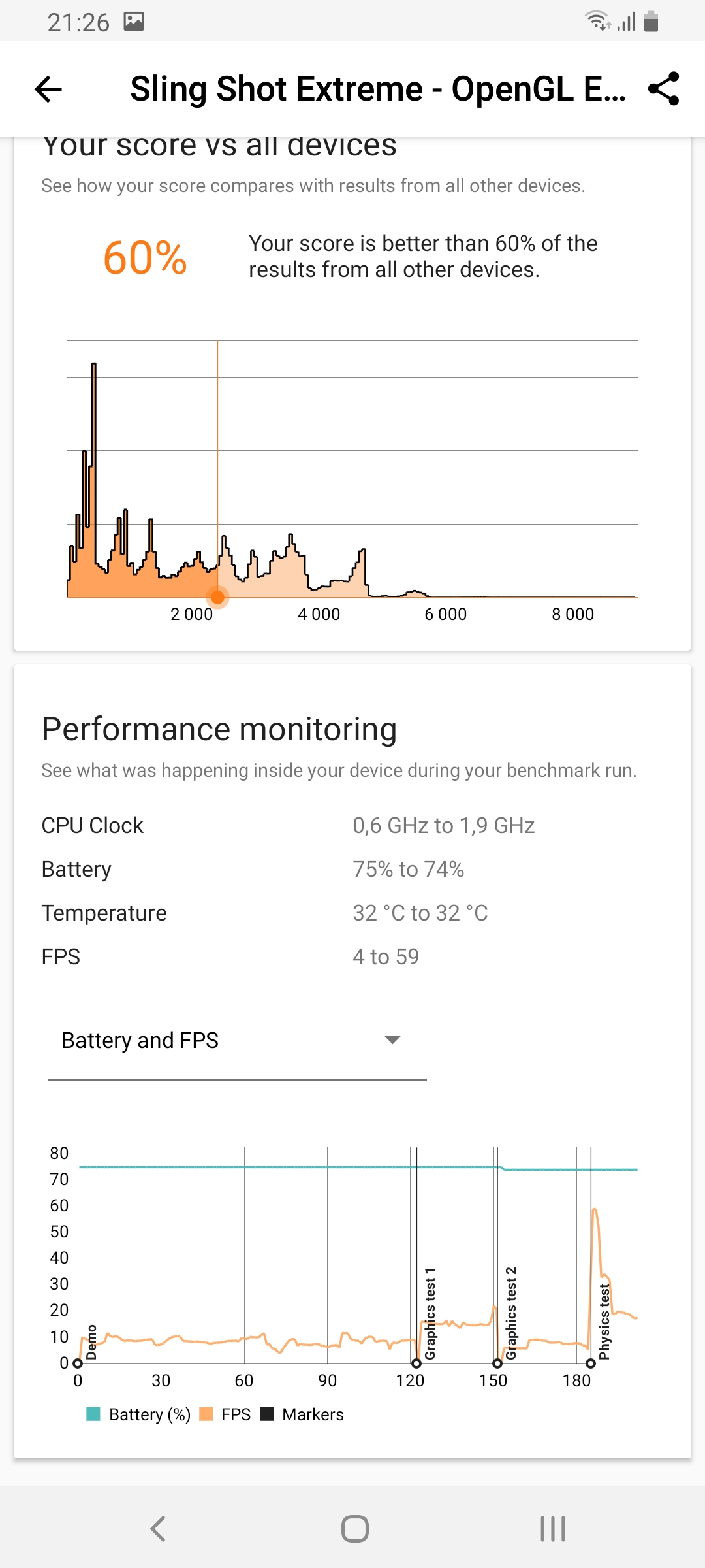 Recenzja Samsung Galaxy A80: smartfon eksperyment z obrotową kamerą i dużym wyświetlaczem-109