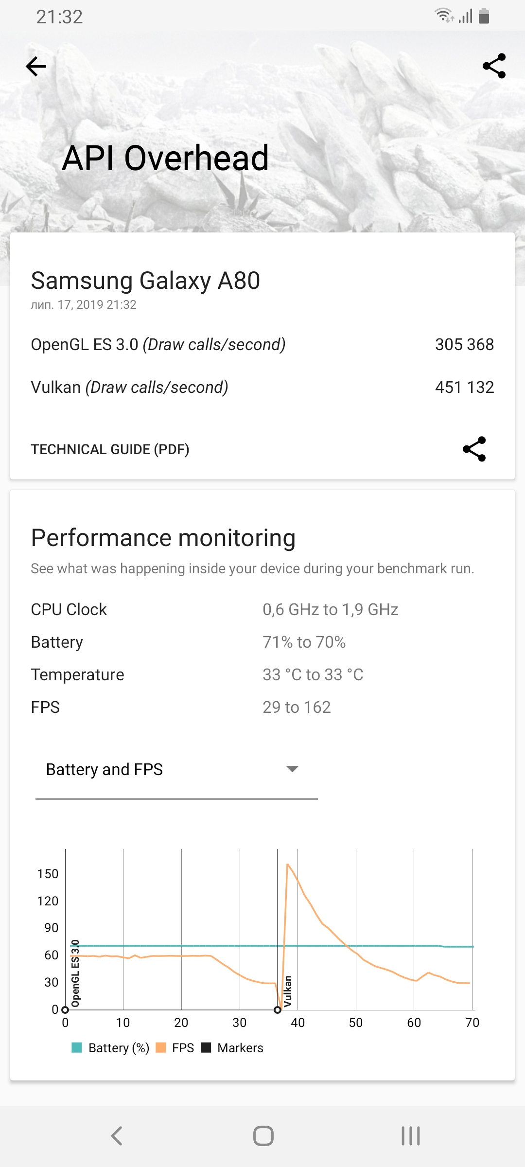 Recenzja Samsung Galaxy A80: smartfon eksperyment z obrotową kamerą i dużym wyświetlaczem-111