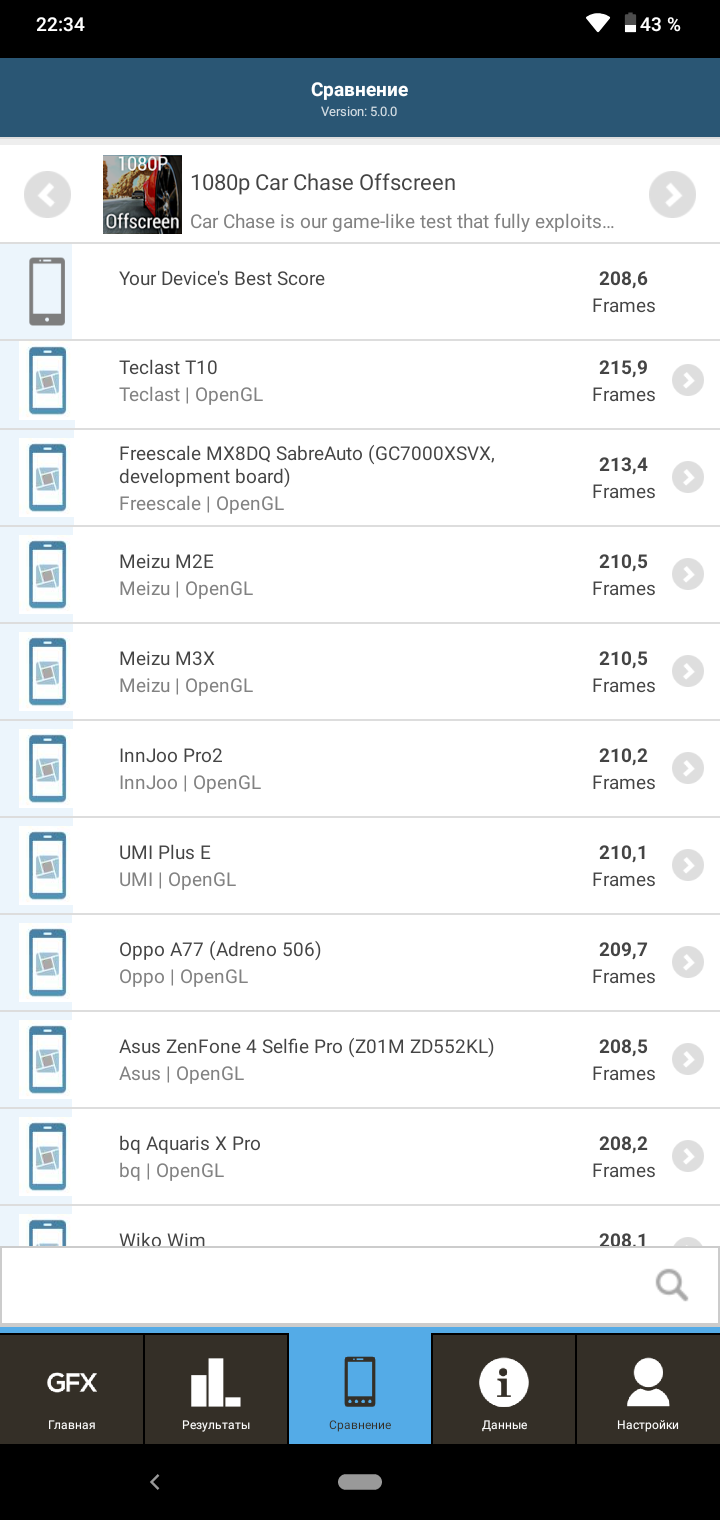 Przegląd Nokia 4.2: smartfon budżet na czystym Androidzie z NFC-88