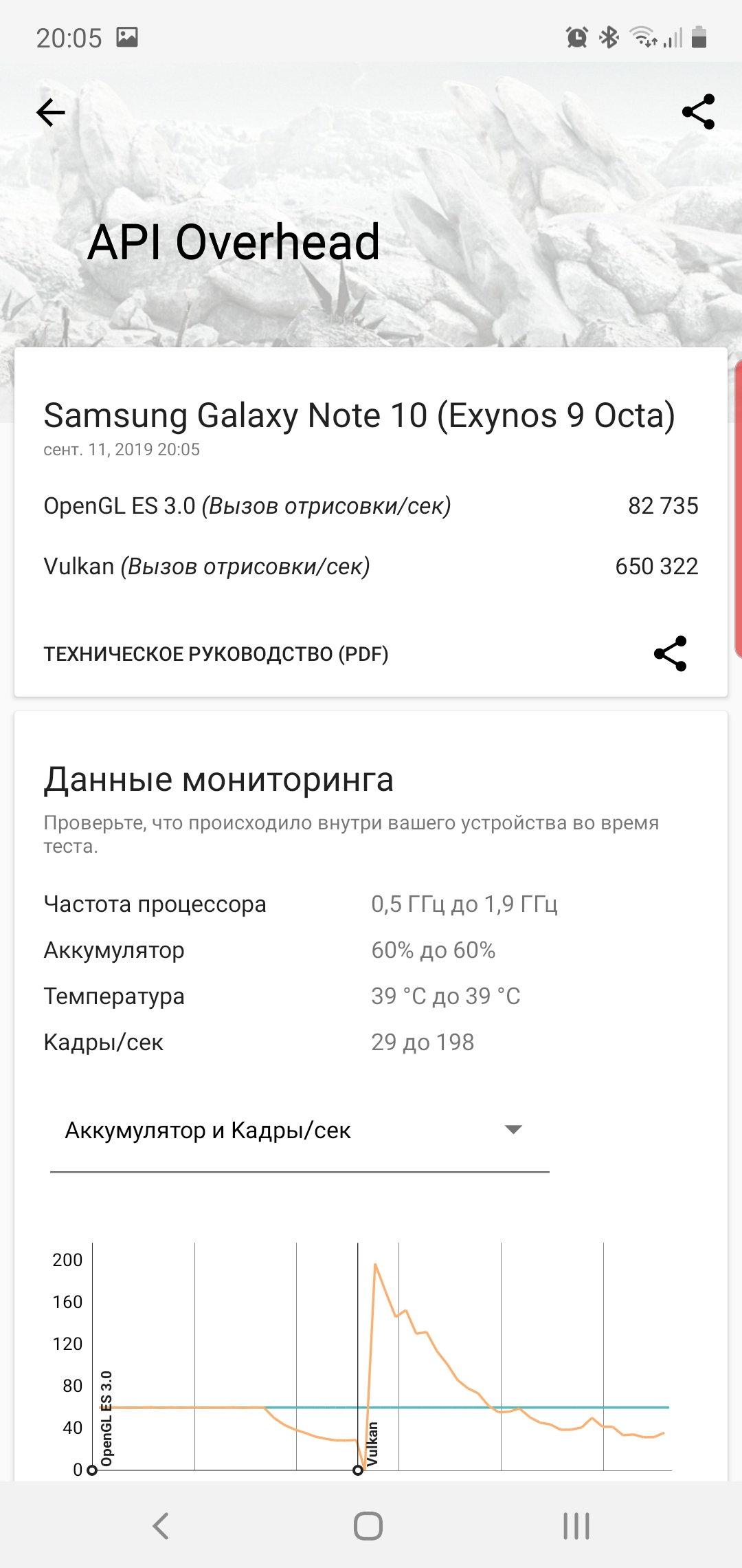 Recenzja Samsung Galaxy Note10: ten sam flagowiec, ale mniejszy-97