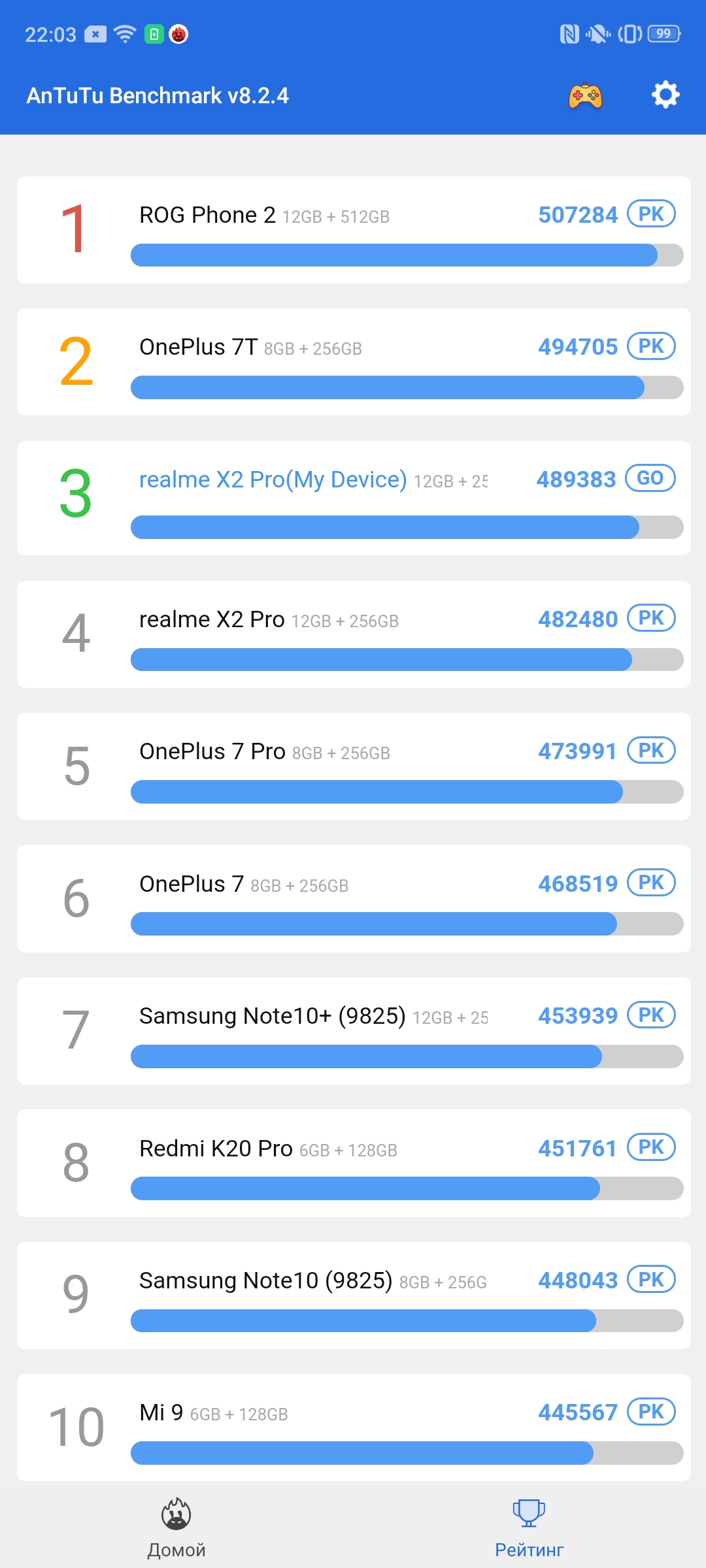 Przegląd Realme X2 Pro: wyświetlacz 90 Hz, Snapdragon 855+ i błyskawiczne naładowanie-72