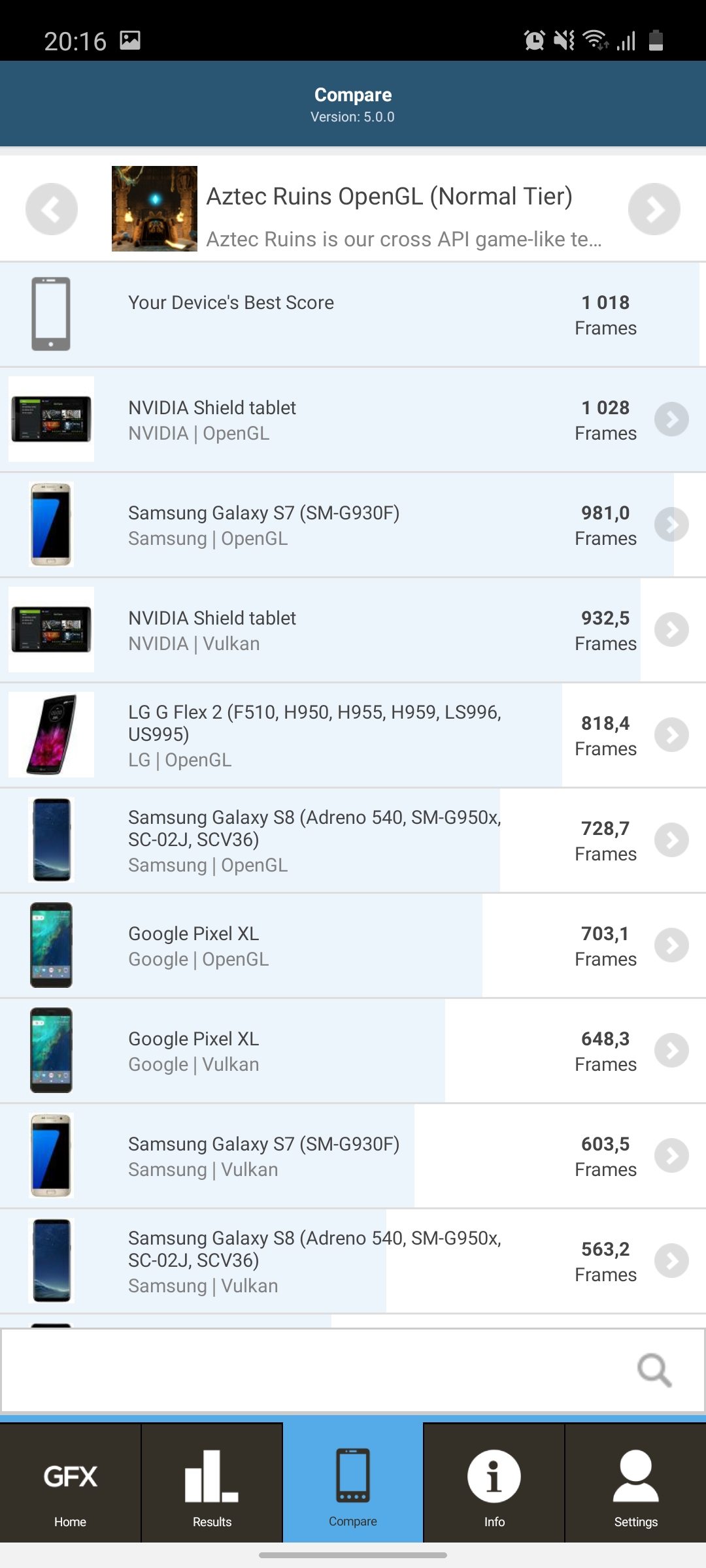 Recenzja Samsung Galaxy A71: potencjalny bestseller segmentu środkowego-96