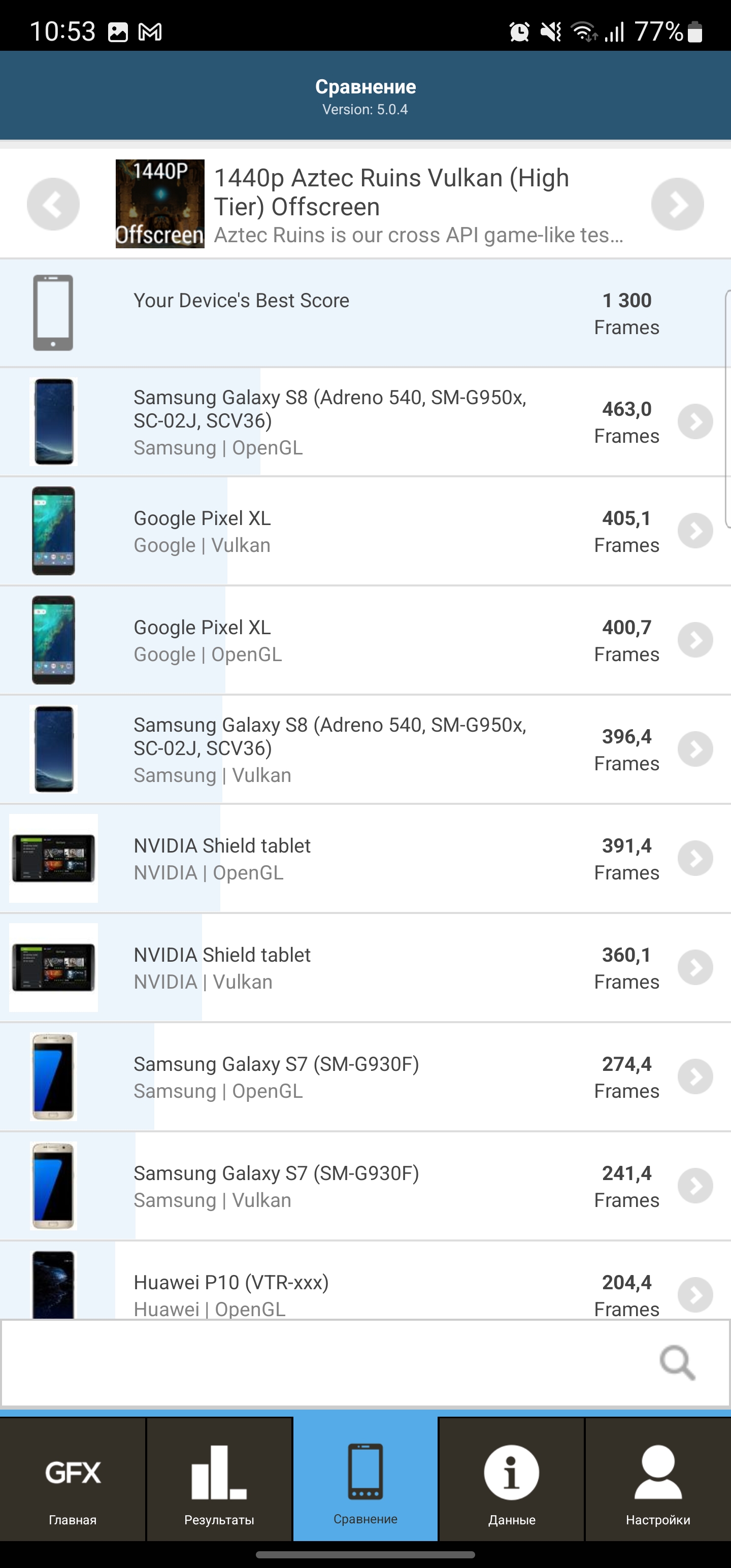 Recenzja Samsunga Galaxy S22 Ultra: Połączenie dwóch galaktyk-103