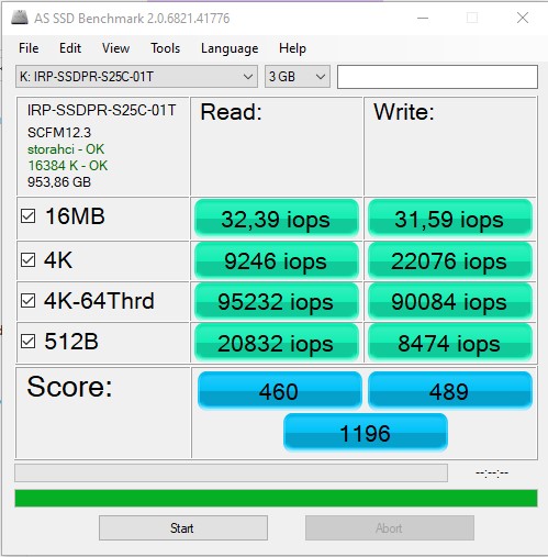 Przegląd SSD napędu Goodram IRDM PRO Gen.2: szybkość i stabilność-27