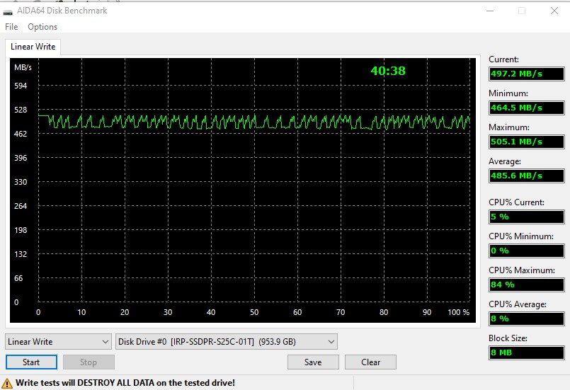 Przegląd SSD napędu Goodram IRDM PRO Gen.2: szybkość i stabilność-47