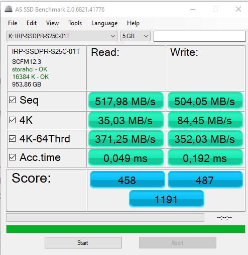 Przegląd SSD napędu Goodram IRDM PRO Gen.2: szybkość i stabilność-28