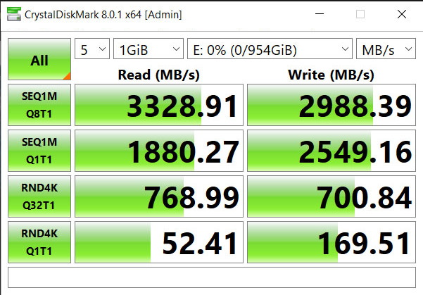 Recenzja GOODRAM IRDM M.2 1 TB: Szybki dysk SSD dla graczy, liczących pieniędzy-14