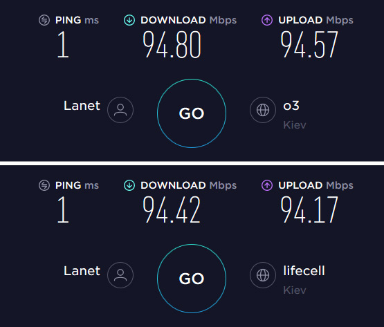 Przegląd trójzakresowego routera Wi-Fi MU-MIMO TP-Link Archer C4000-6