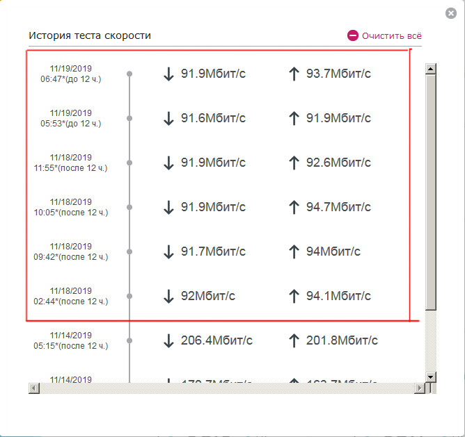 Przegląd trójzakresowego routera Wi-Fi MU-MIMO TP-Link Archer C4000-5