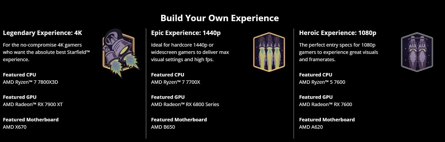 Firmy AMD i Bethesda poinformowały, jakie komponenty są wymagane do komfortowej i wysokiej jakości rozgrywki w Starfield na PC przy różnych ustawieniach graficznych-2