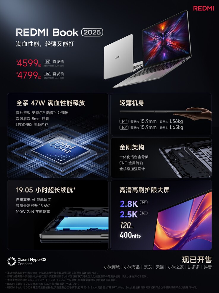 14-calowy laptop RedmiBook 2025