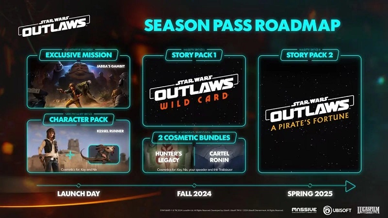 Planowane są dwa dodatki fabularne do Star Wars Outlaws: Ubisoft opublikował plan wsparcia zawartości dla gry-2