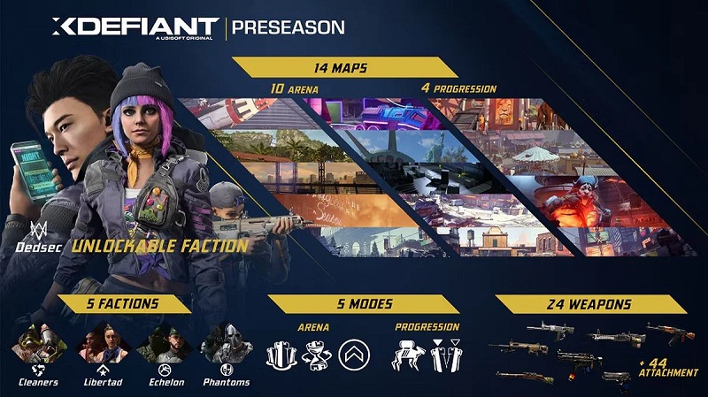 Warunkowa strzelanka free-to-play Ubisoft XDefiant ukaże się 21 maja.-2