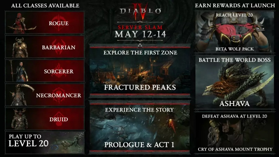 Teraz masz ostatnią szansę na wypróbowanie Diablo IV za darmo. Rozpoczyna się stress-test serwerów wyczekiwanej gry Blizzarda-2