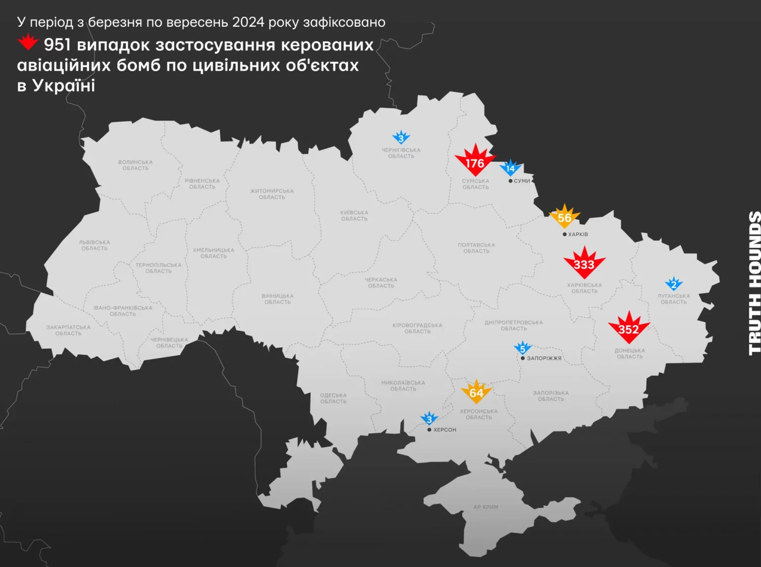 Infografika bomb UXO używanych w miastach według miast