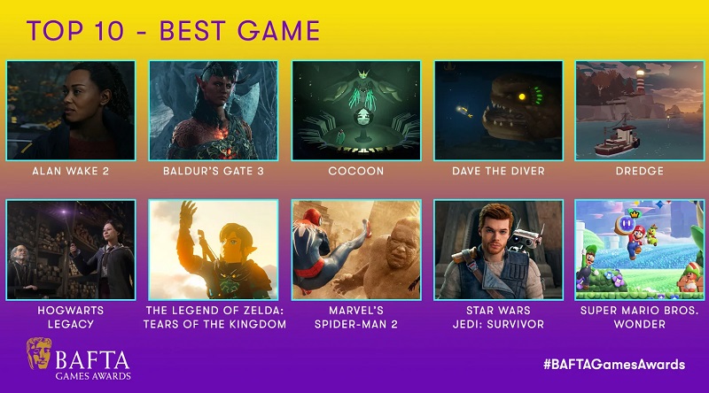 Baldur's Gate 3, Alan Wake 2 i Marvel's Spider-Man 2 to główne nominacje do BAFTA Game Awards 2023.-2