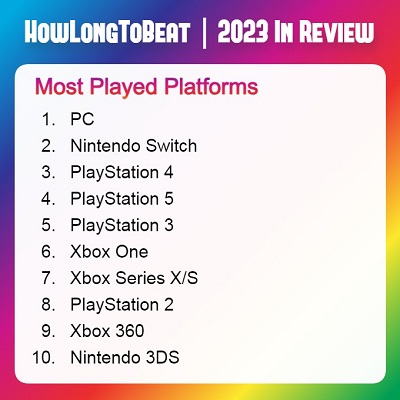 PC i Nintendo Switch są poza konkurencją: HowLongToBeat opublikował listę najpopularniejszych platform do gier w 2023 roku.-2