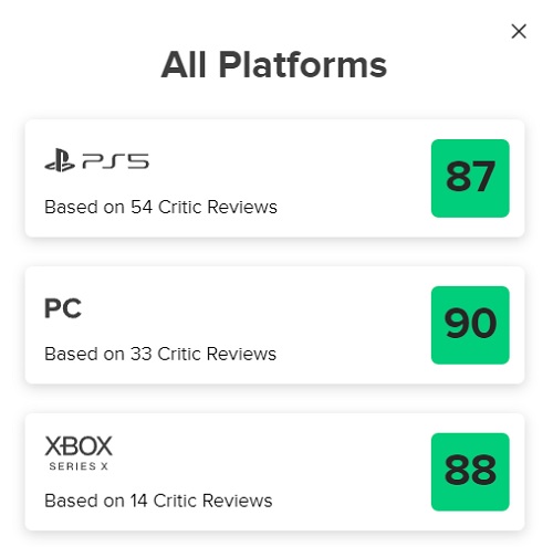 Kolejny sukces Capcom! Krytycy uwielbiają RPG Dragon's Dogma 2 i przyznają mu wysokie oceny-3