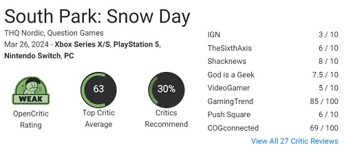 Krytycy rozczarowani: kooperacyjna gra akcji South Park: Snow Day była nudna i nieciekawa-2