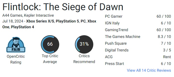 Nie jest to zła gra, która pozostanie niezauważona - krytycy byli rozczarowani grą akcji Flintlock: The Siege of Dawn-2