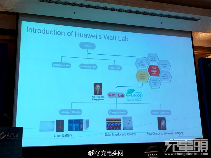 Huawei-radio-ładująco-4.jpg