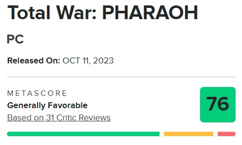 Znana strategia w nowej oprawie: krytycy z zadowoleniem przyjęli Total War: Pharaoh, ale zauważyli brak nowych pomysłów.-2