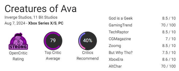 Creatures of Ava to piękna, urocza, ale nudna gra przygodowa: krytycy przyznają grze wysokie oceny, ale nie są gotowi jej polecić-2