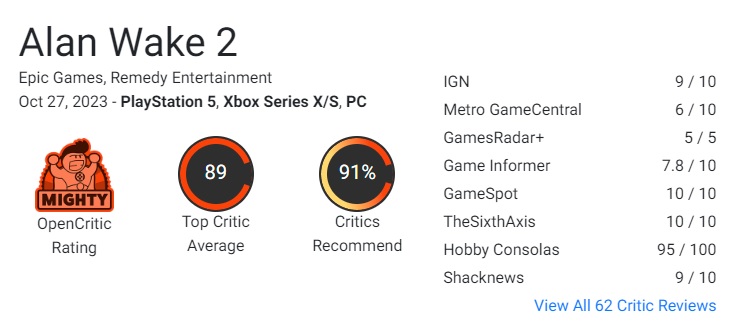 Jeden z najlepszych horrorów w historii i gra niemal doskonała - krytycy byli zachwyceni grą Alan Wake 2, która jest już dostępna dla graczy na wszystkich platformach-2