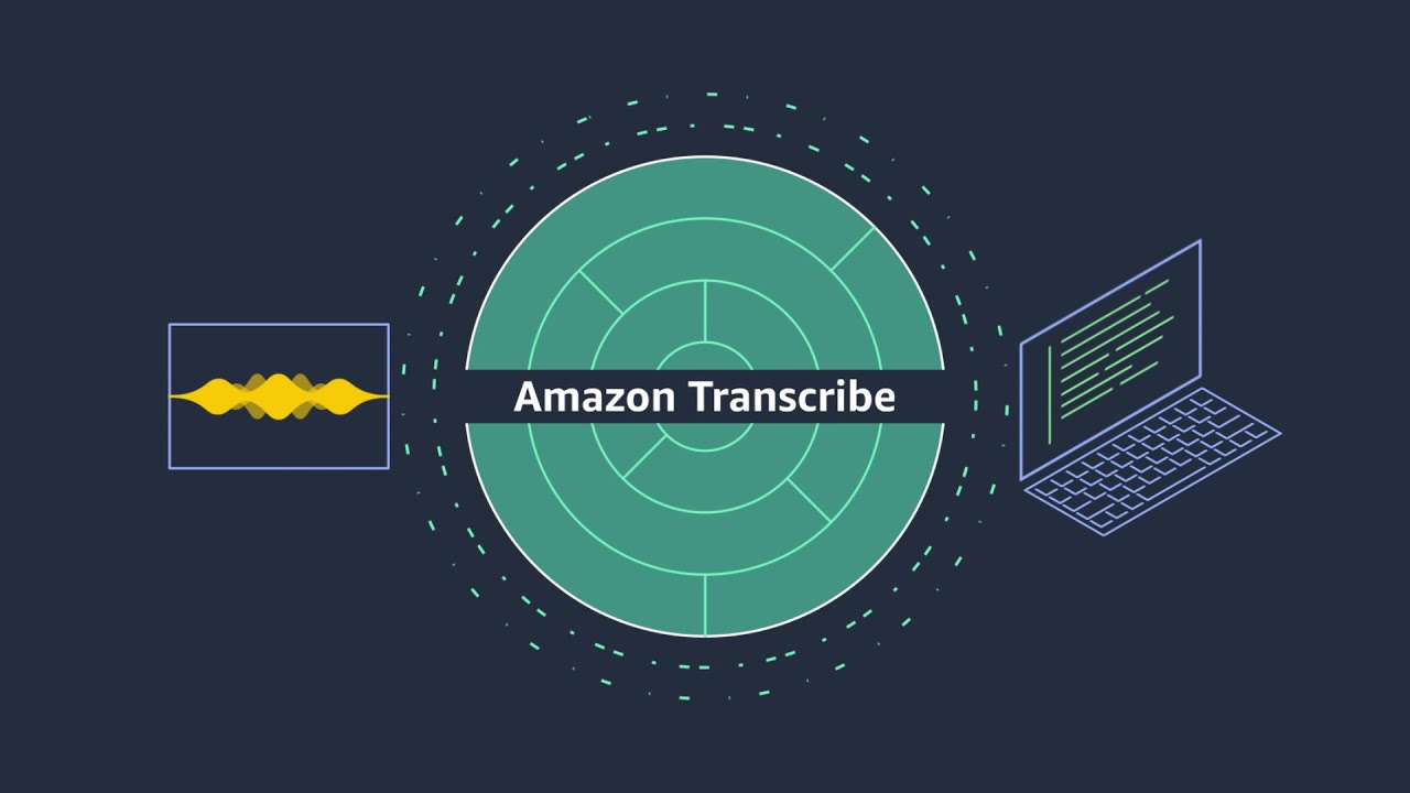 Platforma transkrypcji AWS przeszła na generatywną sztuczną inteligencję