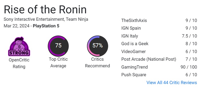Dobra gra, która mogła być o wiele lepsza: krytycy z rezerwą wypowiadają się o Rise of the Ronin-3