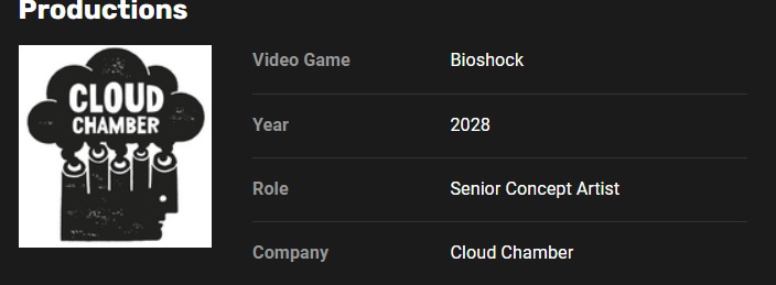BioShock 4 opóźniony: pośrednio potwierdzono, że gra ukaże się najwcześniej w 2028 roku.-2