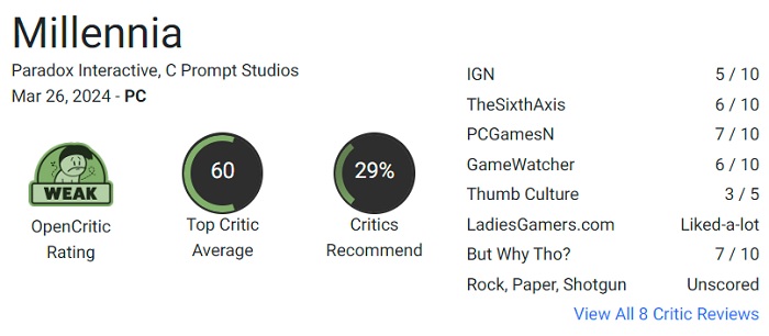 Nowa gra strategiczna Millennia firmy Paradox Interactive nie zrobiła wrażenia na krytykach i otrzymała powściągliwe recenzje.-2