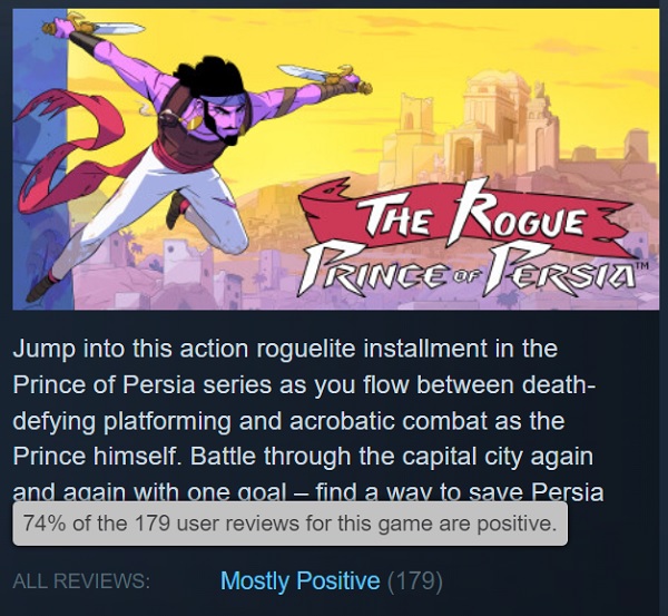 Nieźle, ale nie aż tak: gracze nie wykazali zainteresowania The Rogue Prince of Persia, mimo że gra zbiera dobre oceny-3