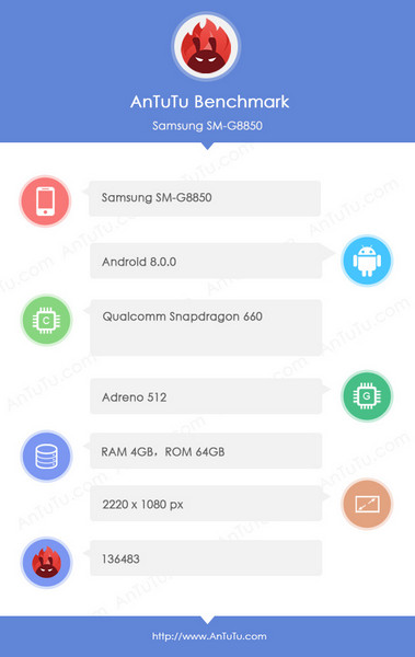 samsung-sm-g8875-antutu-specs-all.jpg