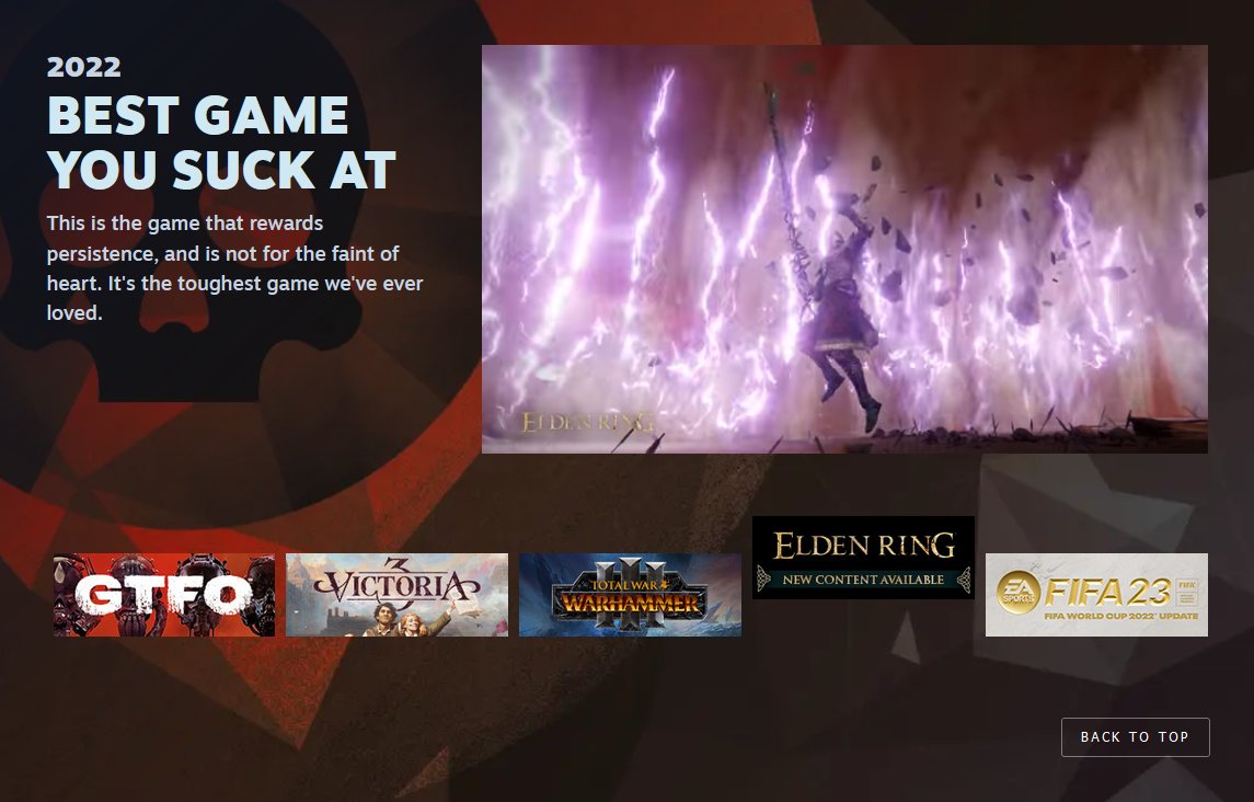 Valve przedstawiło wszystkie 11 nominacji do ceremonii The Steam Awards, w tym: "Gra roku", "Najlepsza historia", "Najlepsza ścieżka dźwiękowa" i inne-8