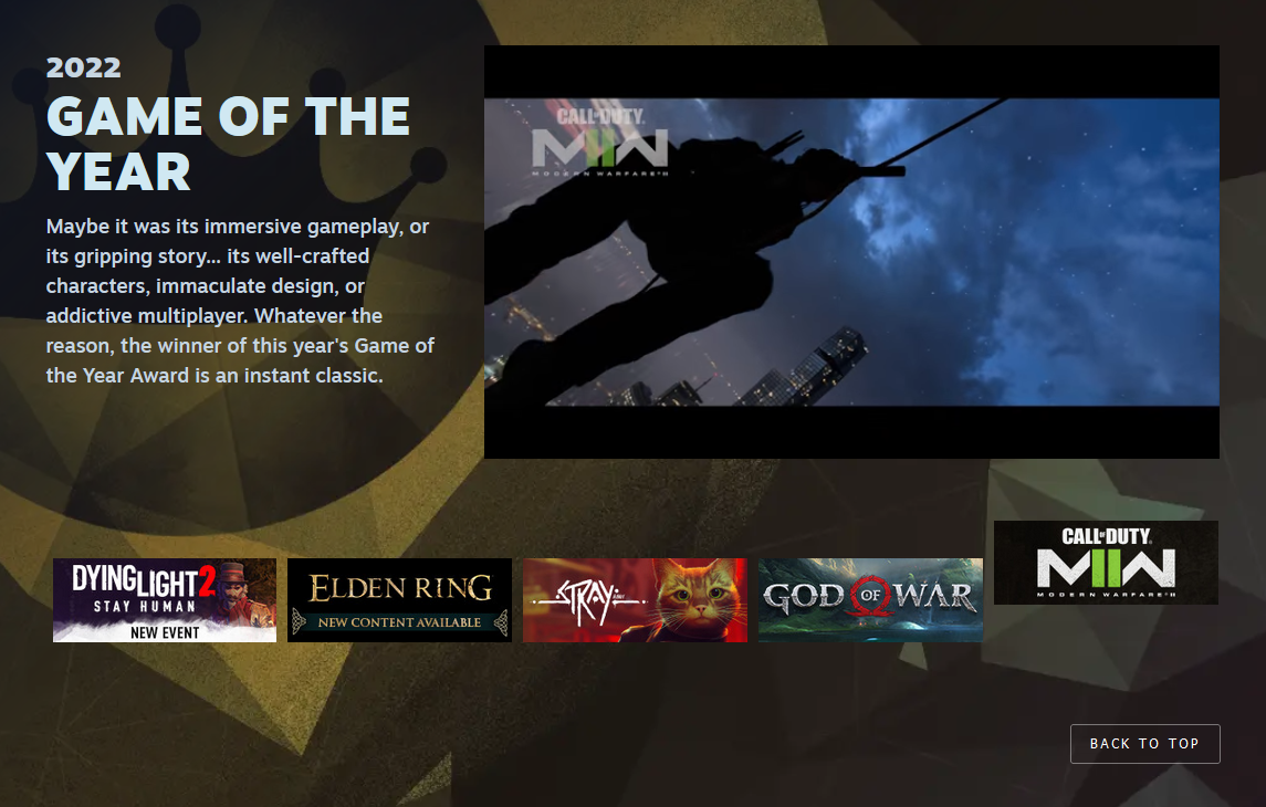 Valve przedstawiło wszystkie 11 nominacji do ceremonii The Steam Awards, w tym: "Gra roku", "Najlepsza historia", "Najlepsza ścieżka dźwiękowa" i inne-2